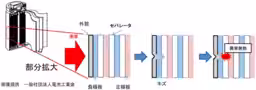 画像10