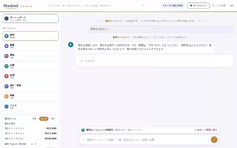 画像2