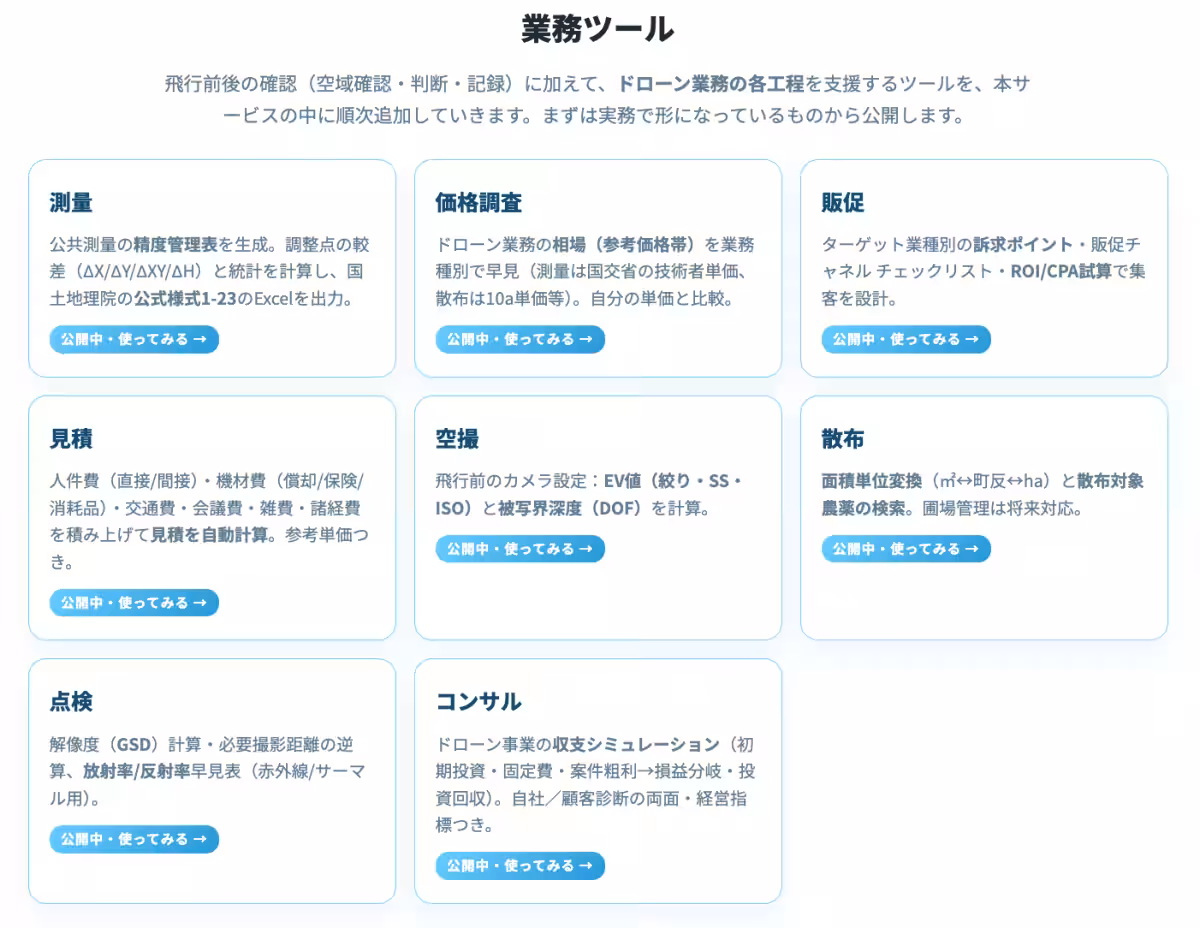 画像8