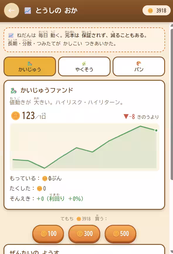 画像6