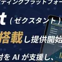 AI分析機能導入