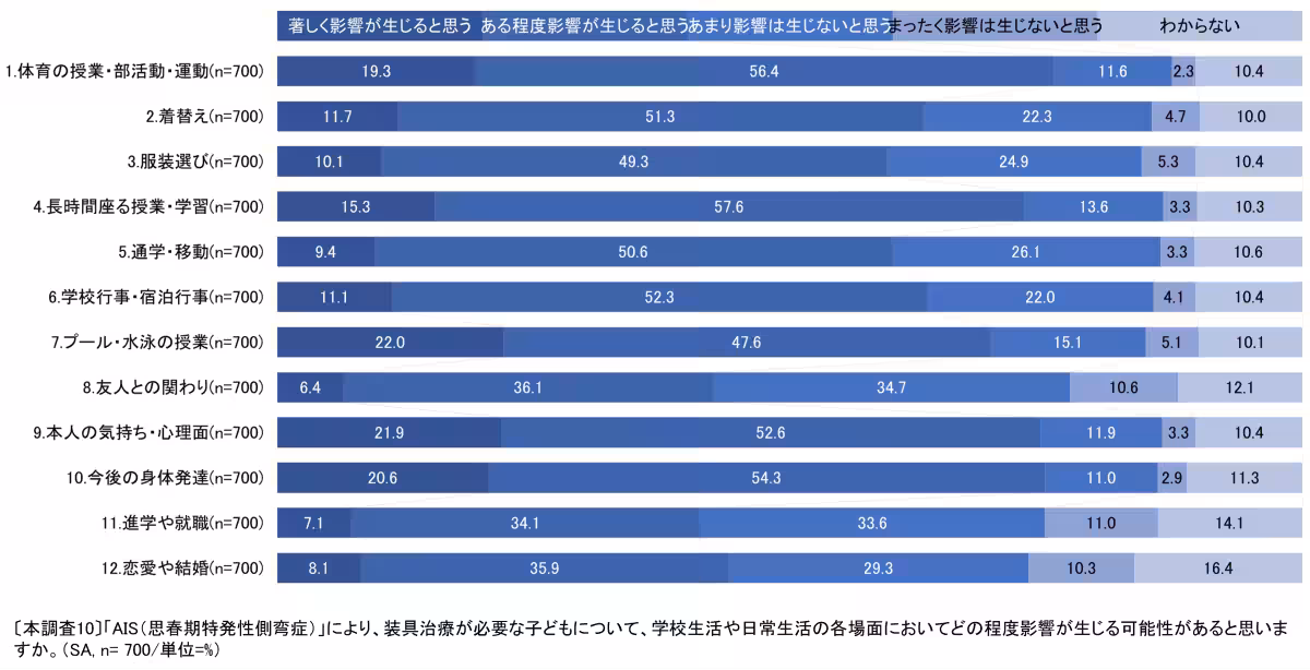 画像13