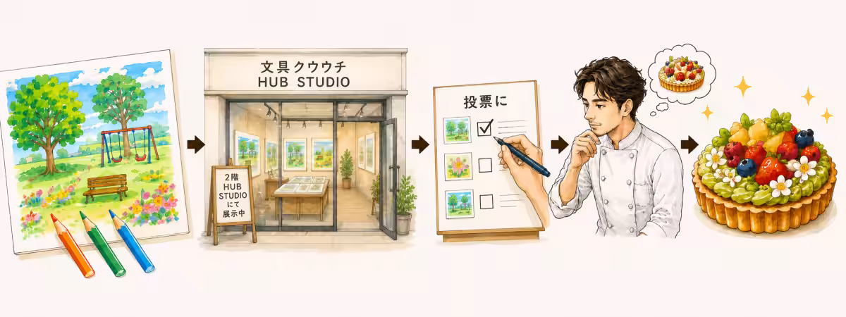 画像5