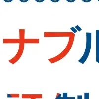 サステナブル認証