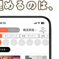 新たなスキマバイト「こあくる」