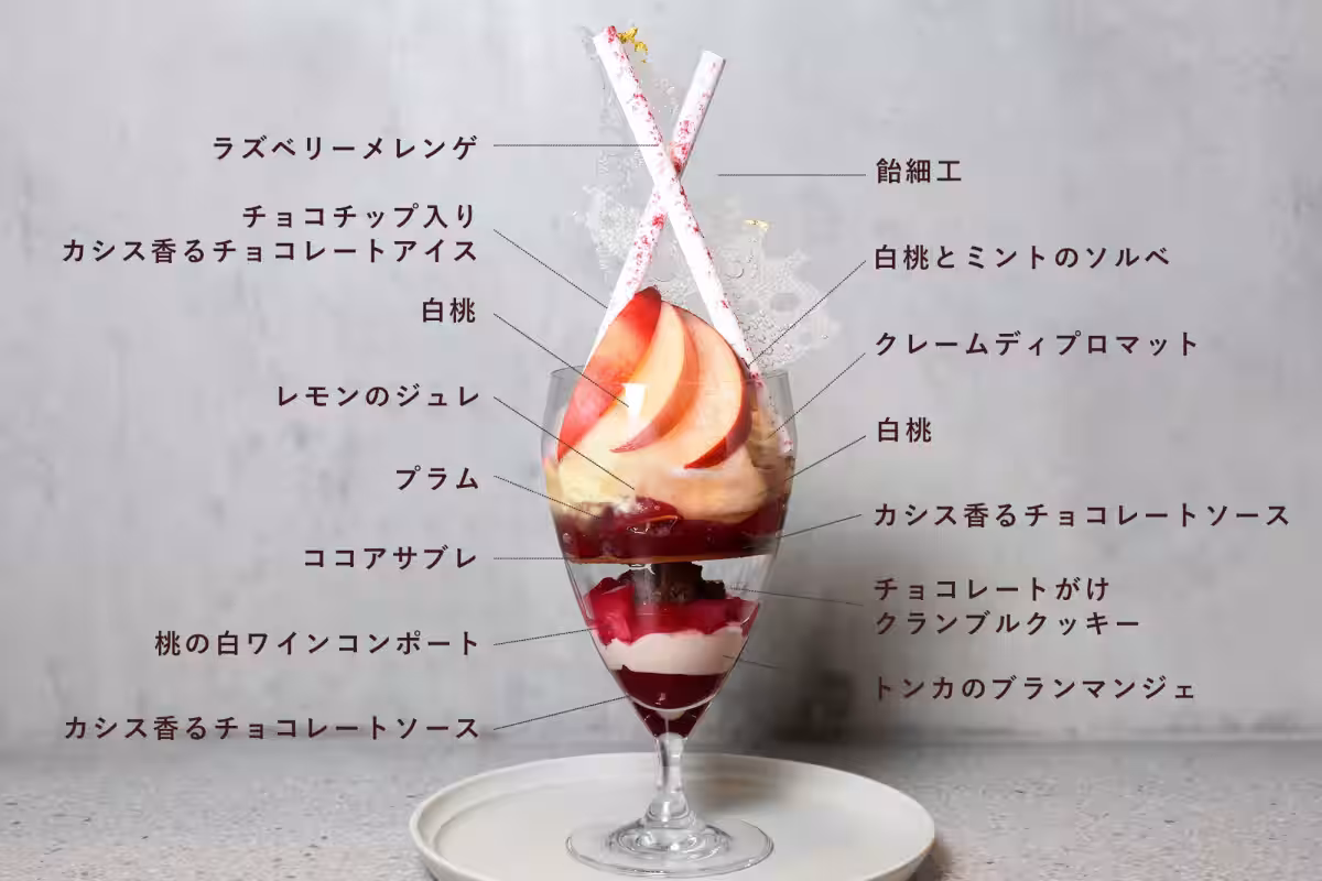 画像15