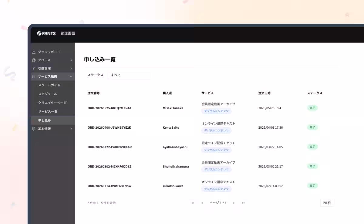 画像6