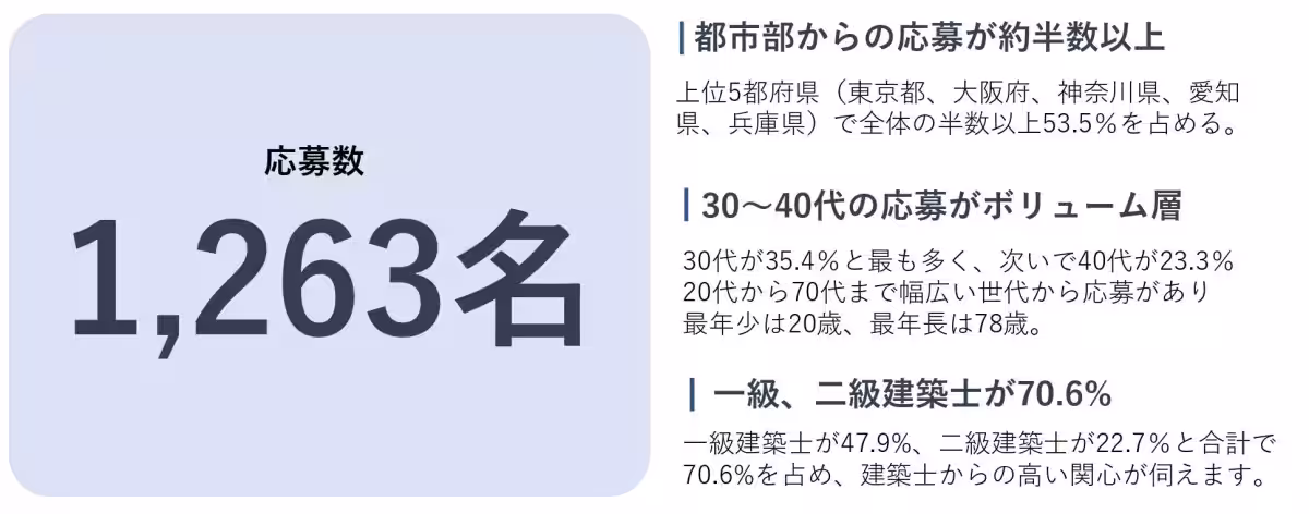 画像15