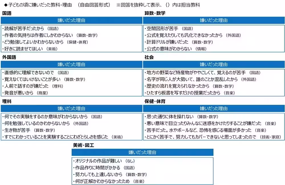 画像14