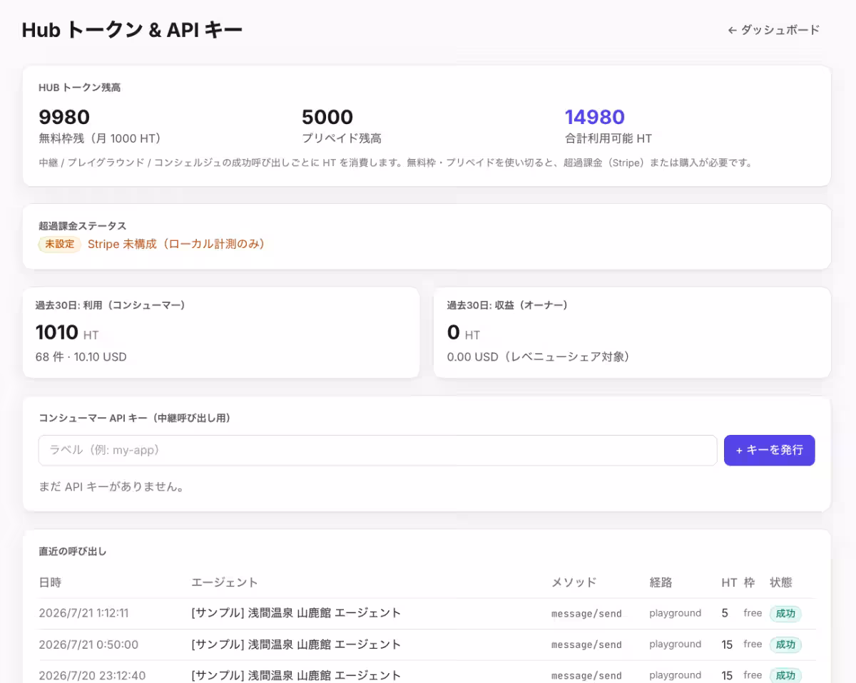 画像10