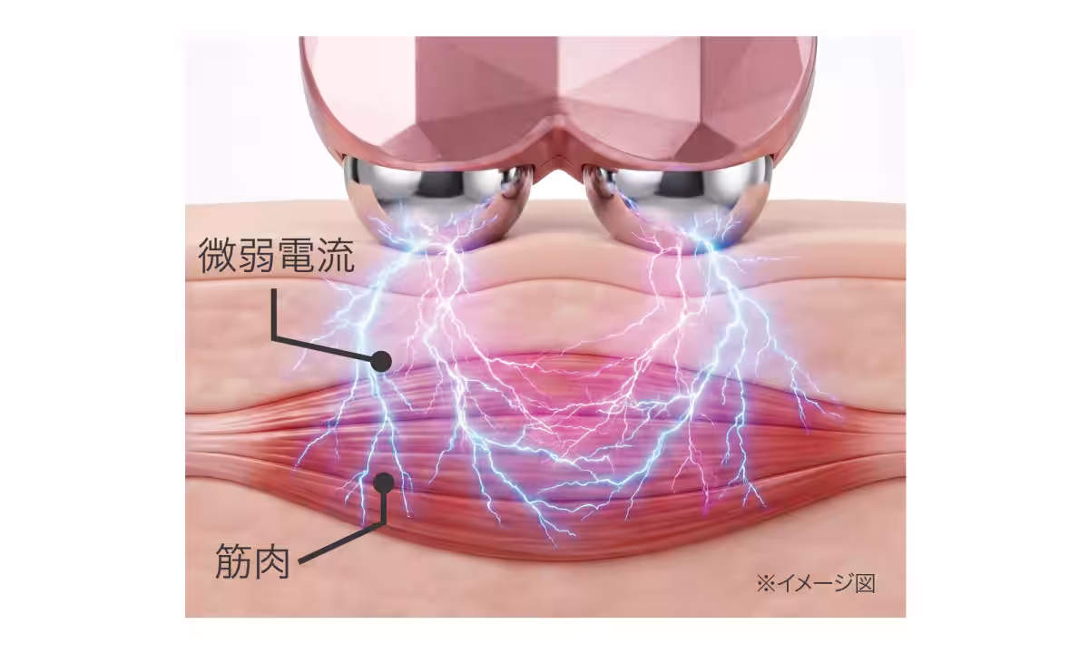 画像2