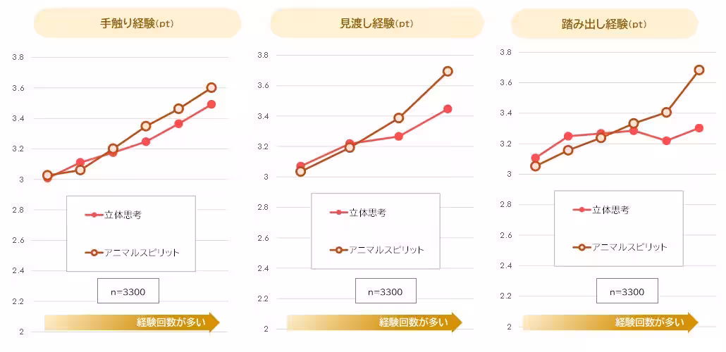画像17