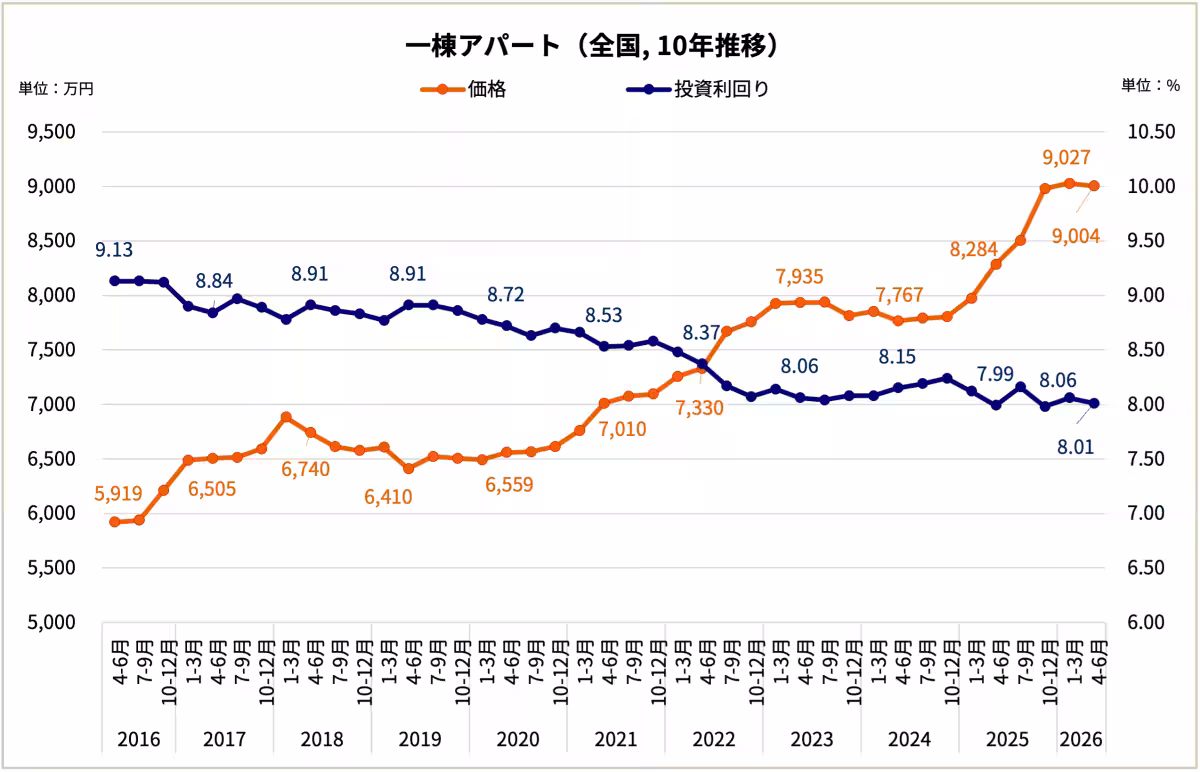 画像10