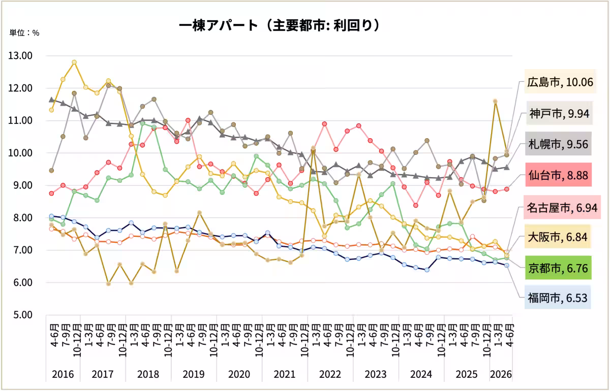 画像14