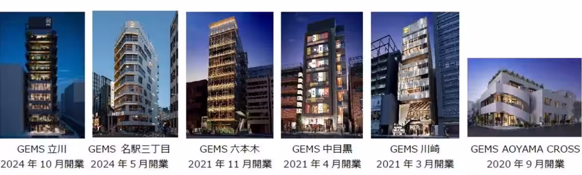 画像6