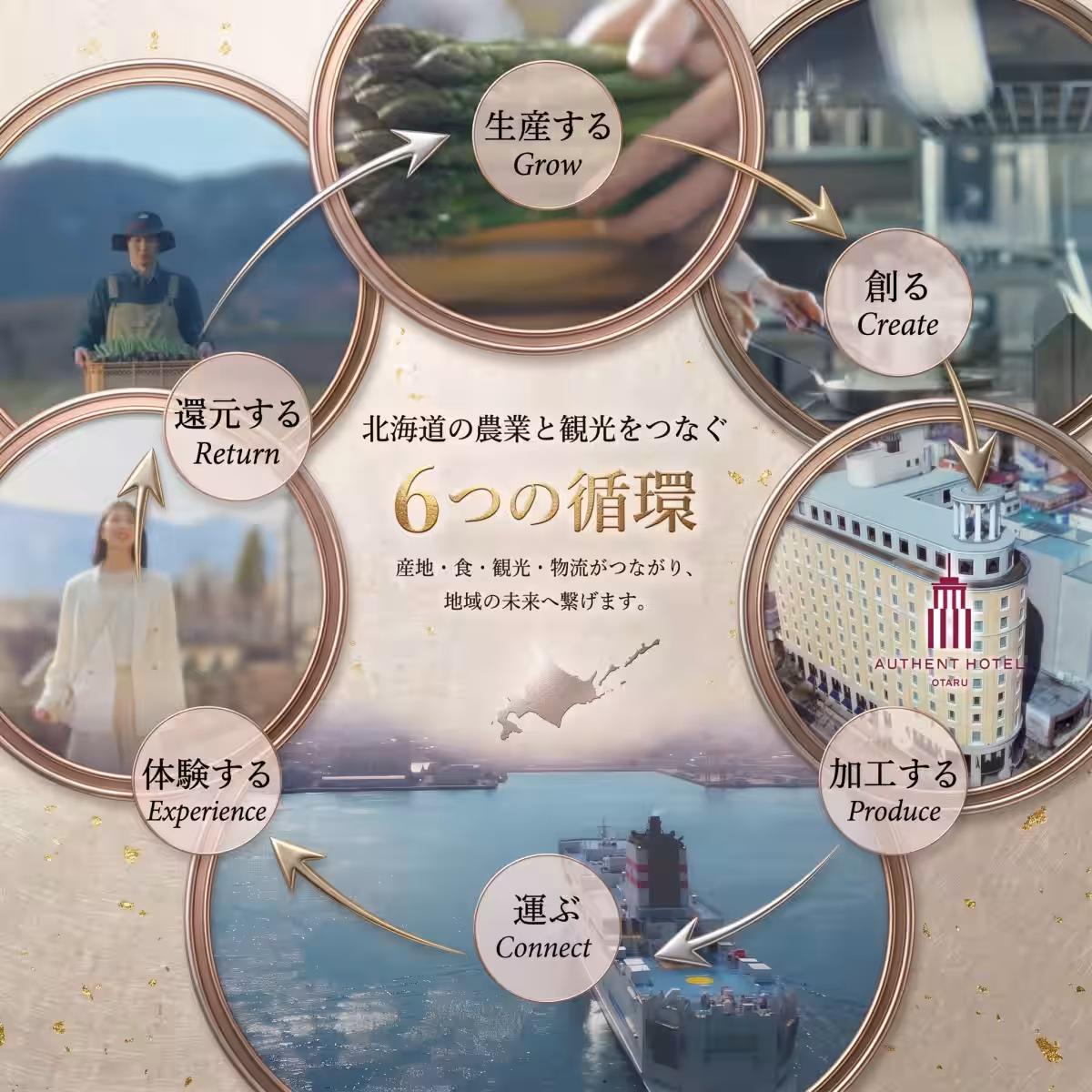 画像6