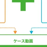 人生OS-100の提案