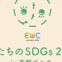 衣料品循環イベント