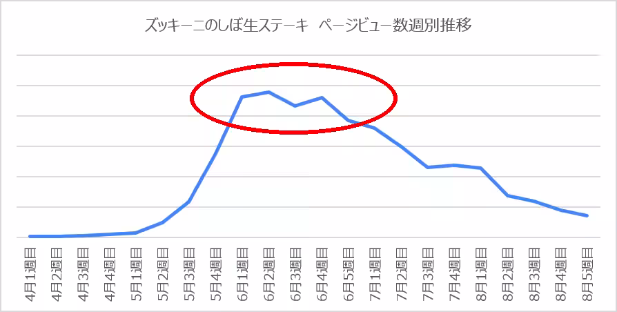 画像13