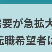 ITコンサル業界急成長