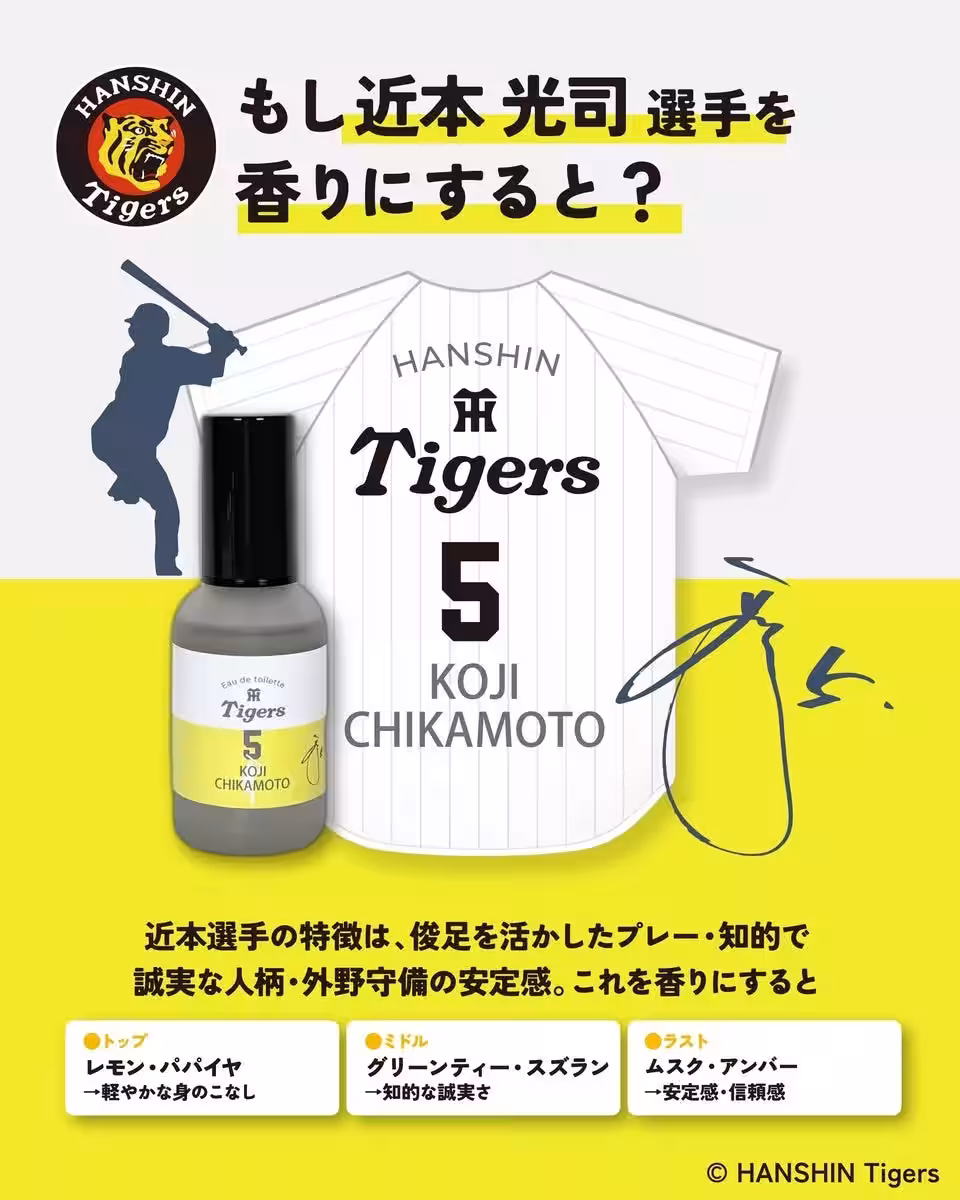 画像4