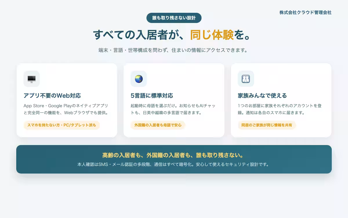 画像11