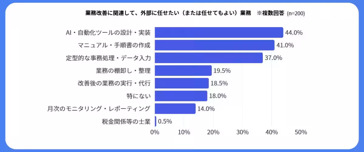 画像12