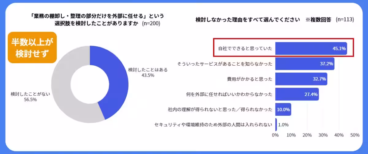 画像11
