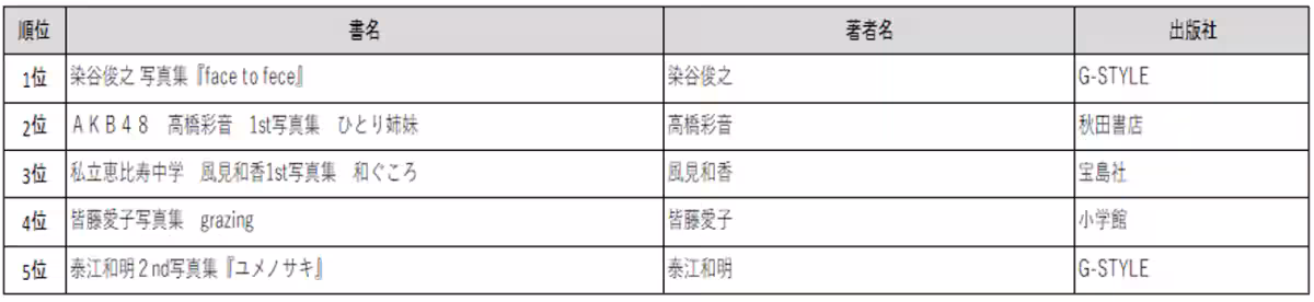 画像24