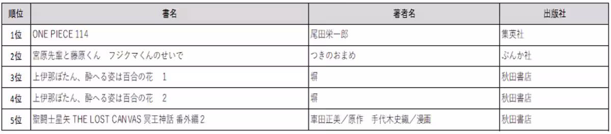 画像18