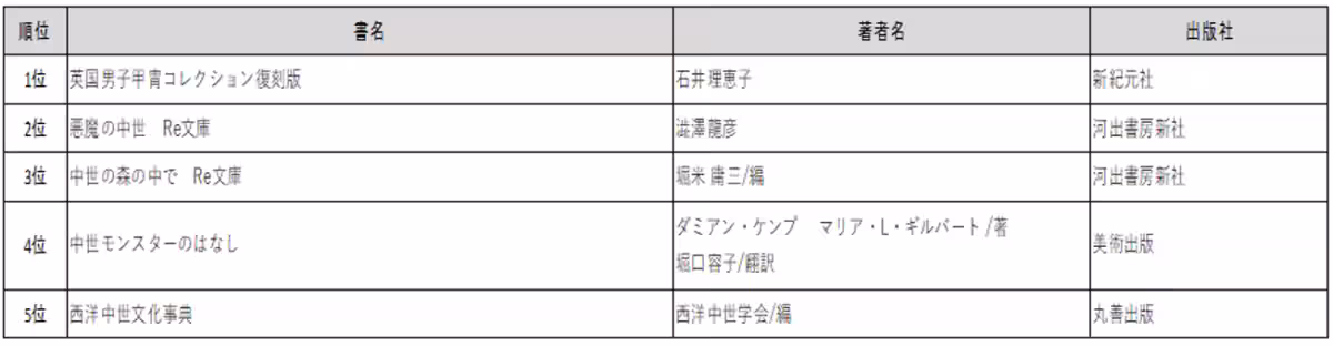 画像25