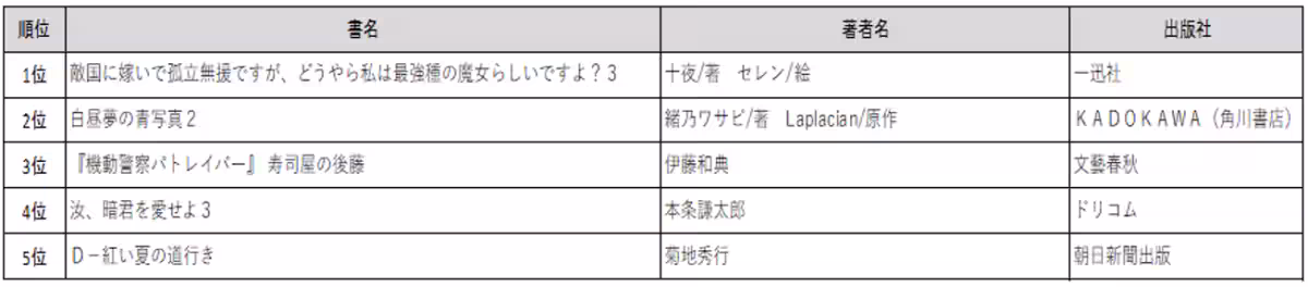 画像20