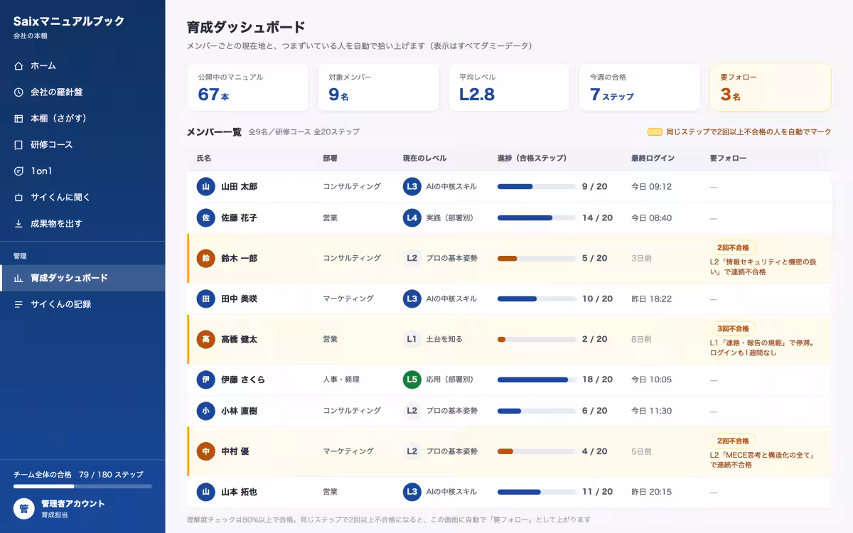 画像4