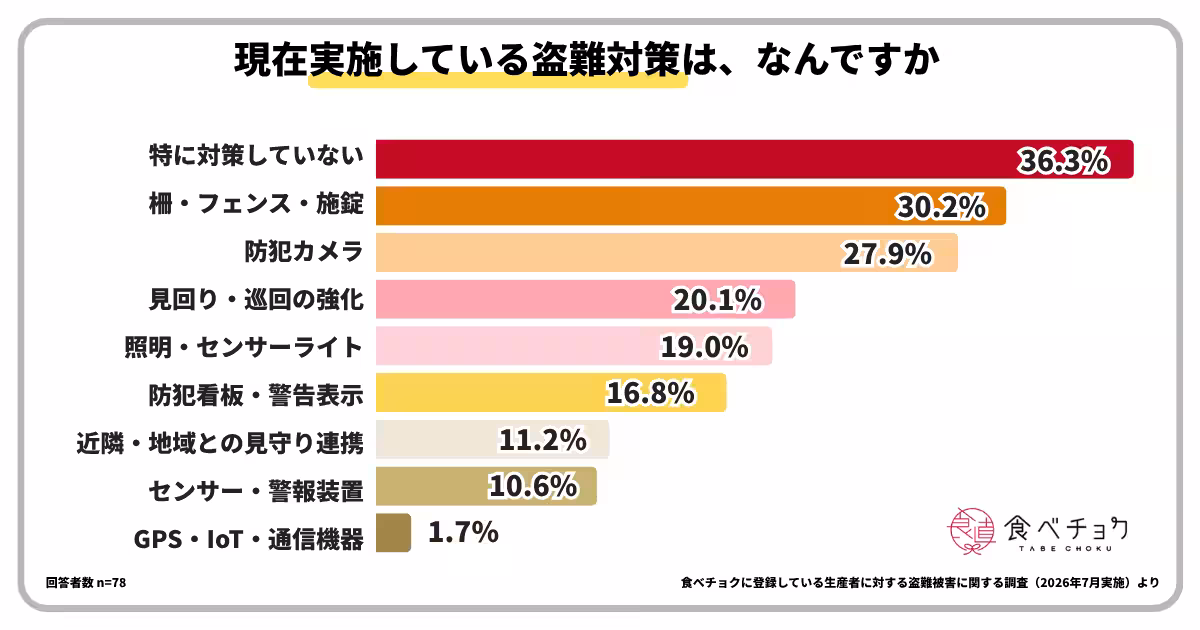 画像14