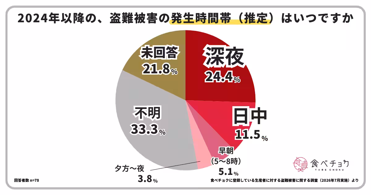 画像12