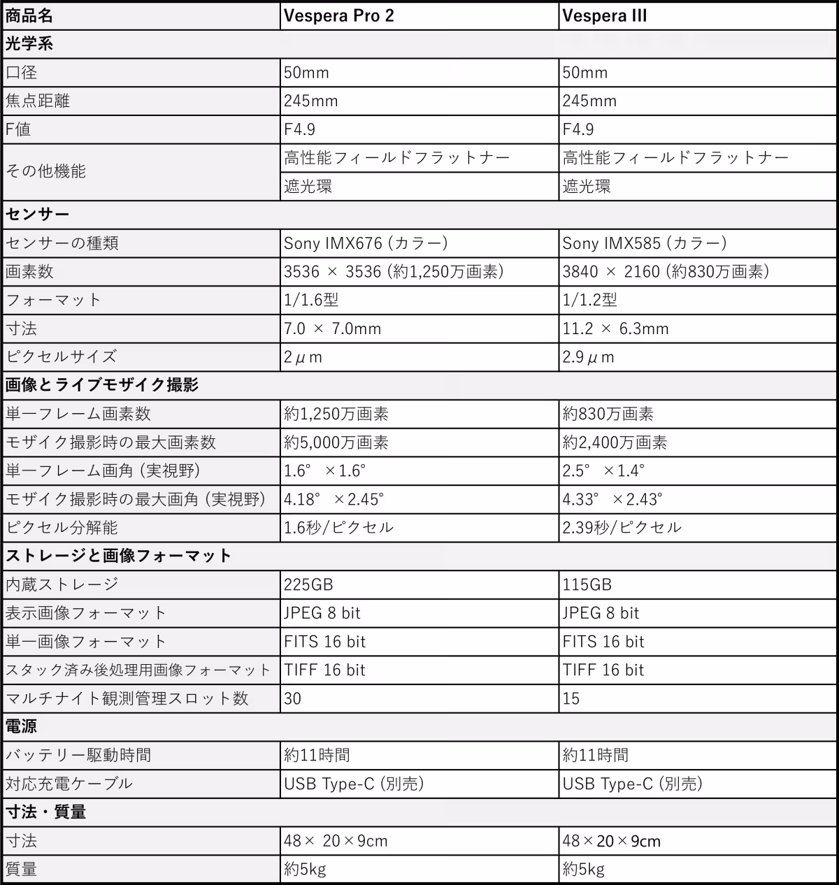 画像12