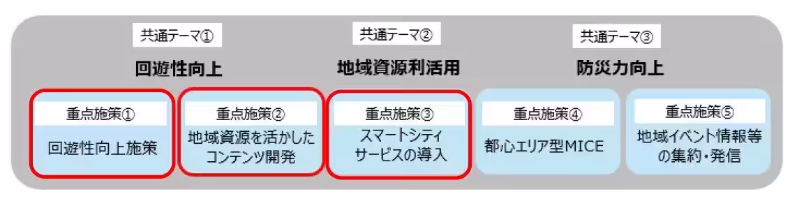 画像14