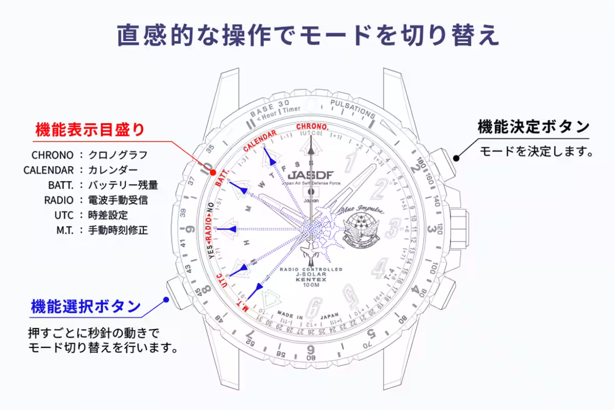 画像22