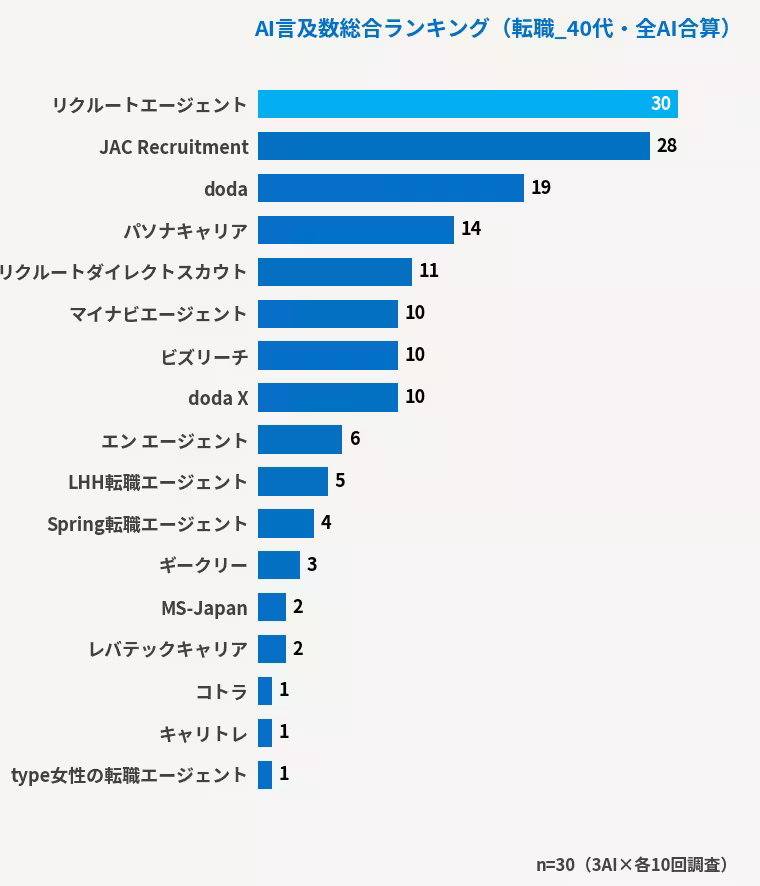画像14