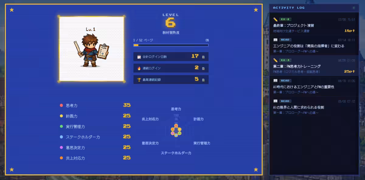 画像4