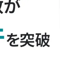 AI経費承認50万件突破