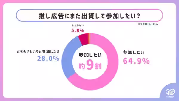 画像12