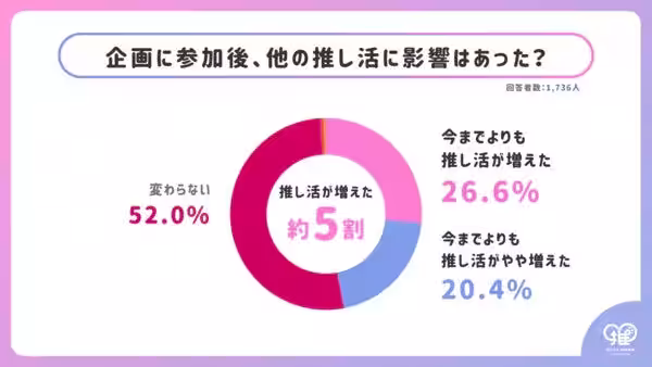 画像14