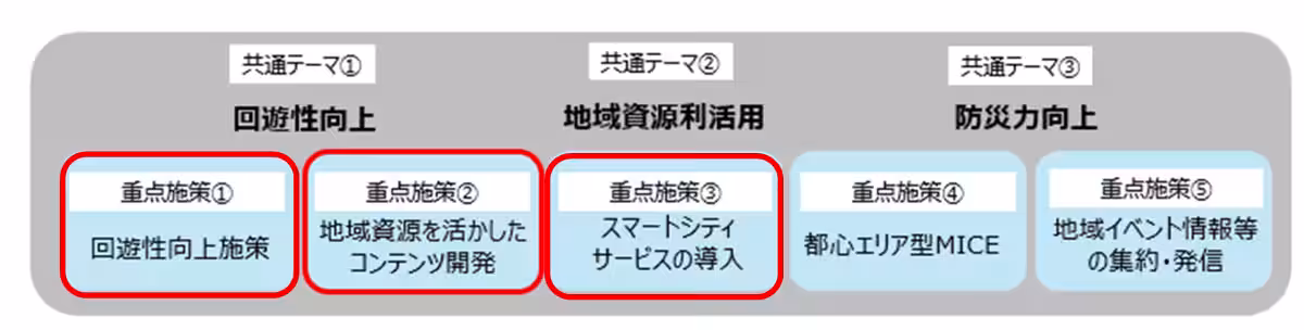 画像13