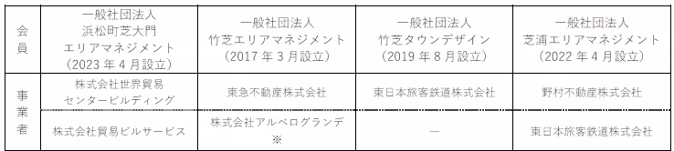 画像14