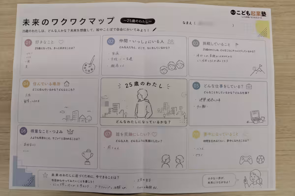 画像7