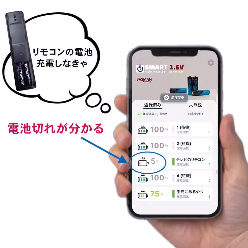 画像3