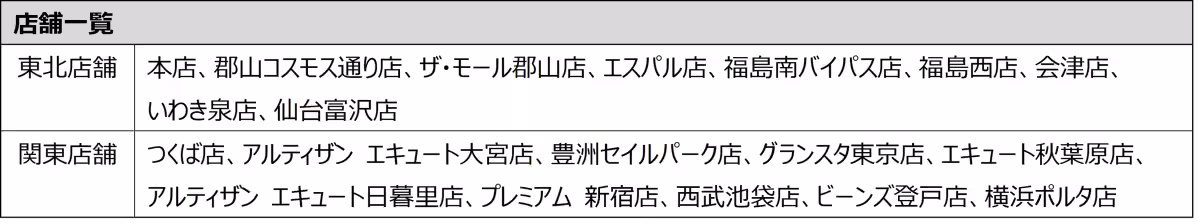 画像11