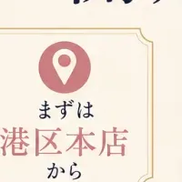 猫トリマーの新しい形