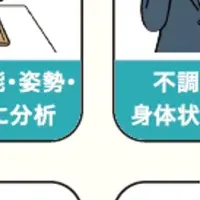 健康課題を可視化